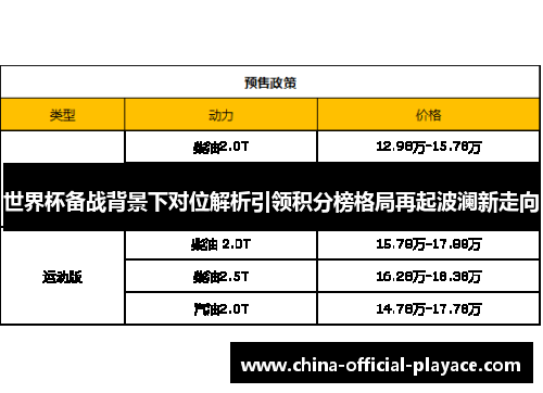 世界杯备战背景下对位解析引领积分榜格局再起波澜新走向