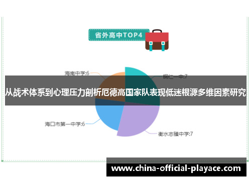 从战术体系到心理压力剖析厄德高国家队表现低迷根源多维因素研究