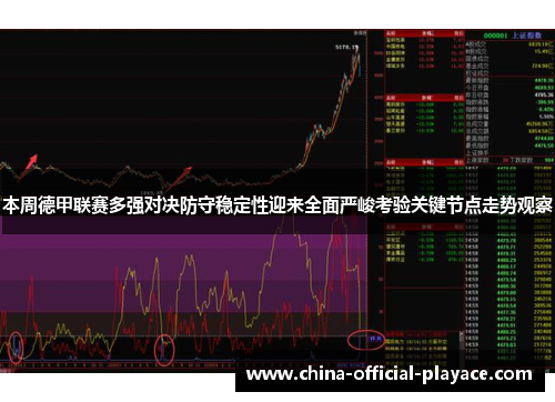 本周德甲联赛多强对决防守稳定性迎来全面严峻考验关键节点走势观察