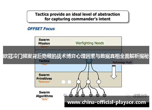 欧冠冷门频发背后隐藏的战术博弈心理因素与数据真相全面解析揭秘
