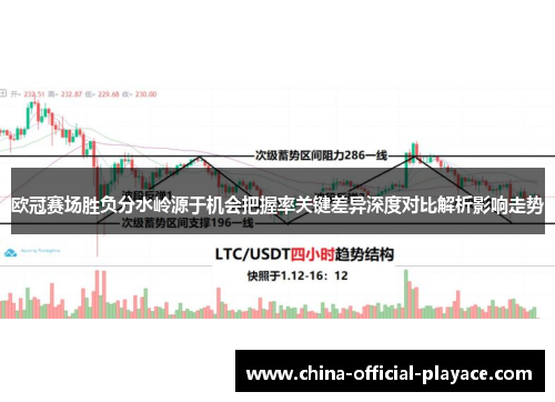 欧冠赛场胜负分水岭源于机会把握率关键差异深度对比解析影响走势 欧冠赛场胜负分水岭源于机会把握率关键差异深度对比解析影响走势
